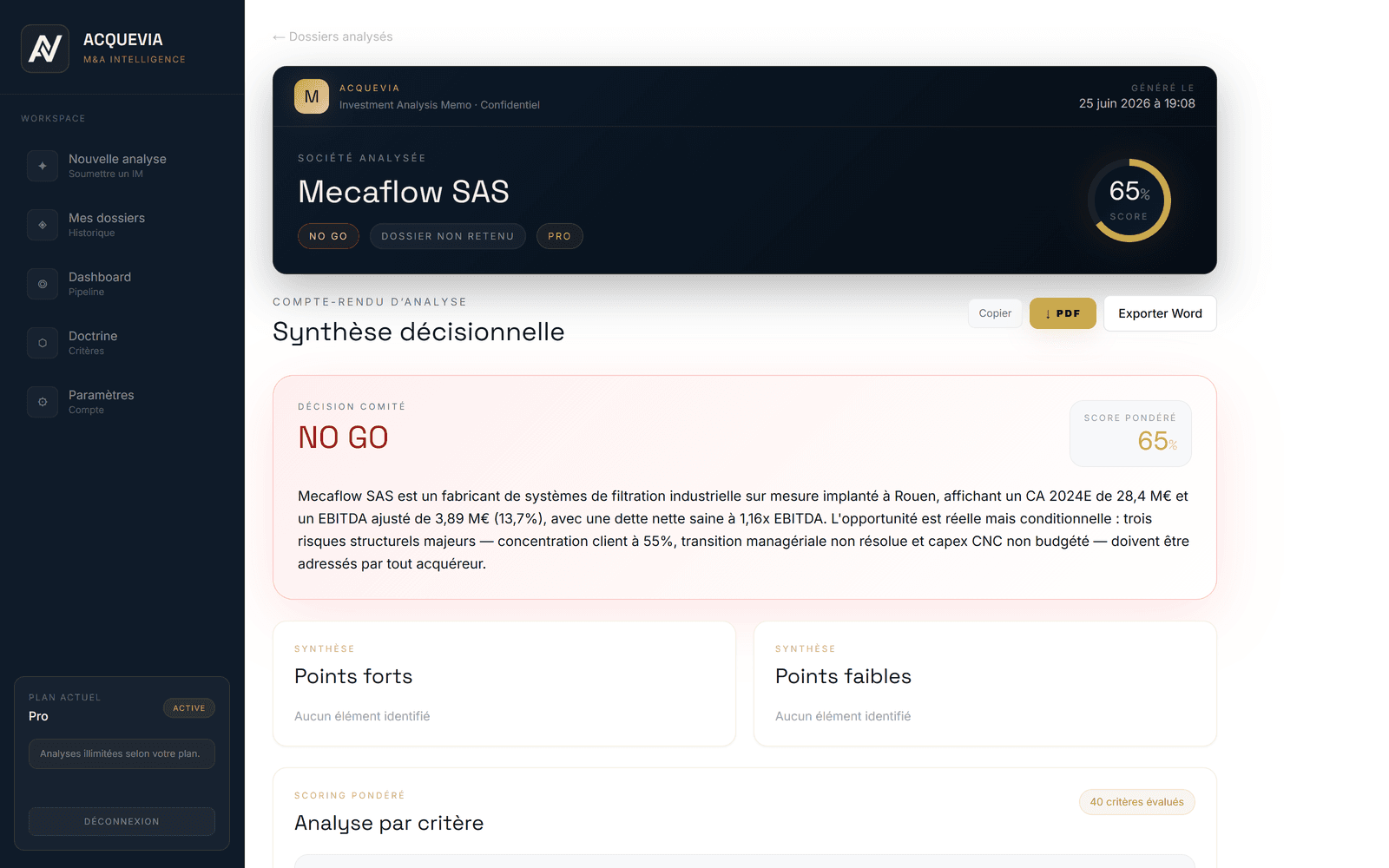 Un rapport d’analyse dans Acquevia